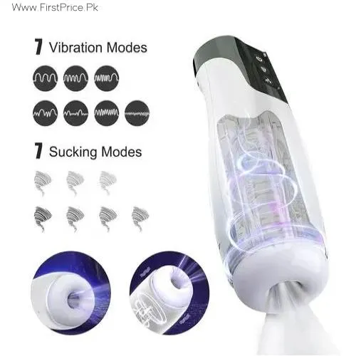 Vibrating Male Sex Toys In Pakistan